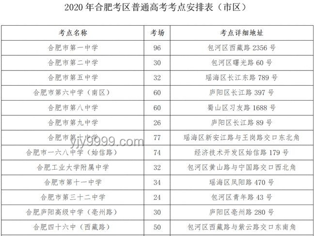高考特殊安排背后：个性化考场趋势与行业影响